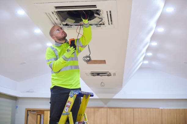 HVAC emergency services in Tigard, OR